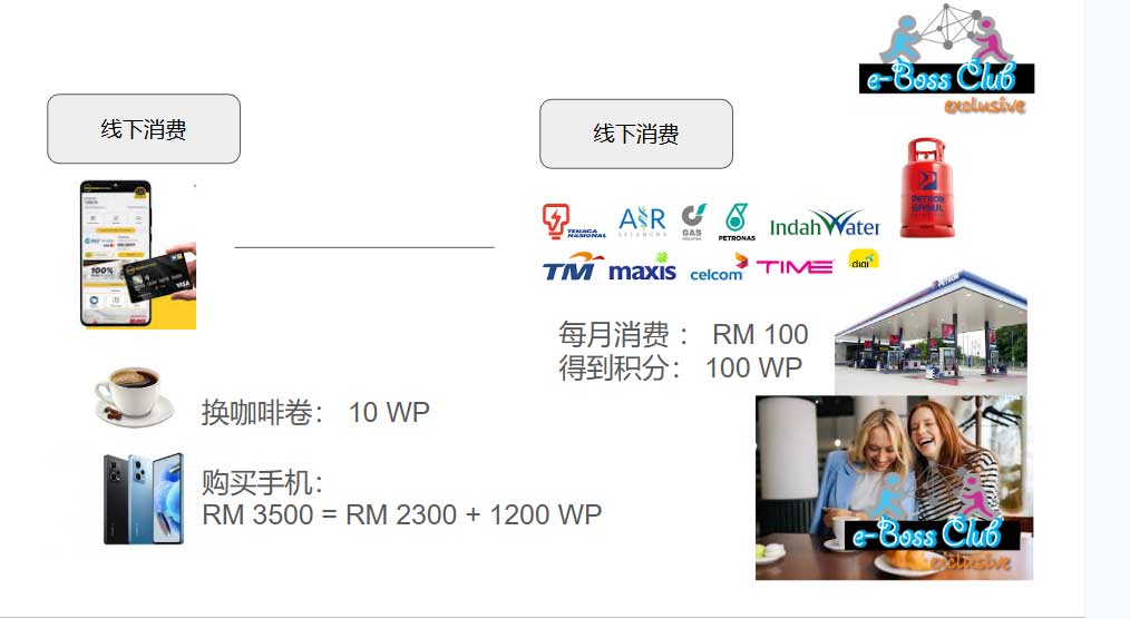 WowCard11